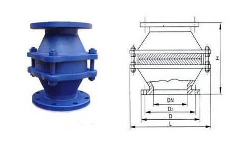 阻火器原理、結(jié)構(gòu)性能及維修保養(yǎng)
